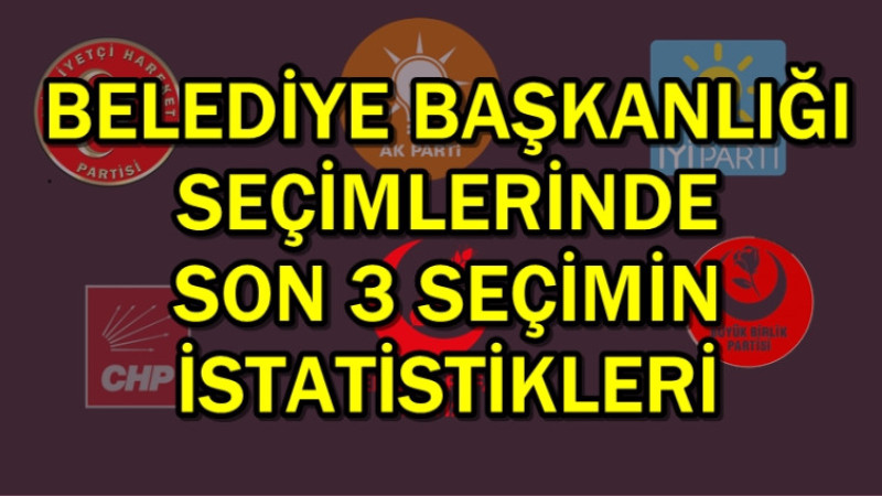 BELEDİYE BAŞKANLIĞI SEÇİM İSTATİSTİKLERİ 